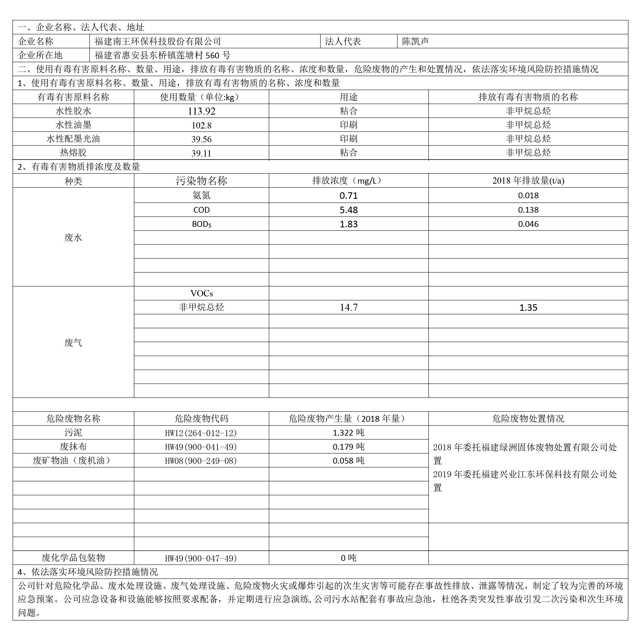 福建省科氏环保科技有限公司清洁生产审核公示内容